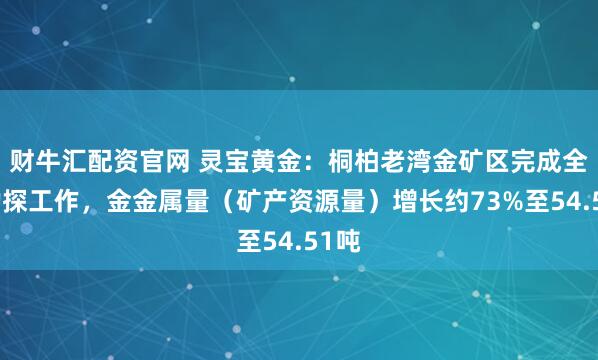 财牛汇配资官网 灵宝黄金：桐柏老湾金矿区完成全区勘探工作，金金属量（矿产资源量）增长约73%至54.51吨